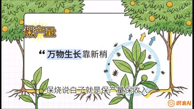 第四节：嫩梢保卫战&mdash;&mdash;潜叶蛾与蚜虫，课程：《柑橘十大病虫害：从入门到精通》