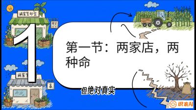 第1节：【农资人思维重塑】别做搬运工！千万级门店的&ldquo;三不等&rdquo;生意经，课程：《农资实战特训：从&ldquo;坐商&rdquo;到&ldquo;千万服务商&rdquo;的进阶路》