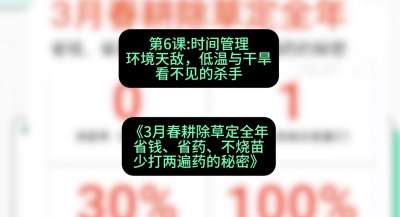 第6节：时间管理环境天敌，低温与干旱&mdash;&mdash;看不见的杀手，课程：《3月春耕除草定全年：省钱、省药、不烧苗、少打两遍药的秘密》